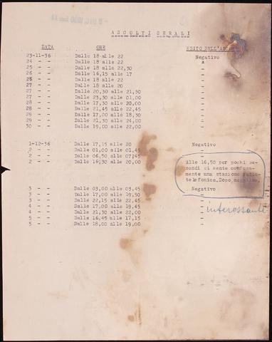 Open original Oggetto digitale