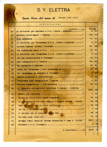 Open original Oggetto digitale
