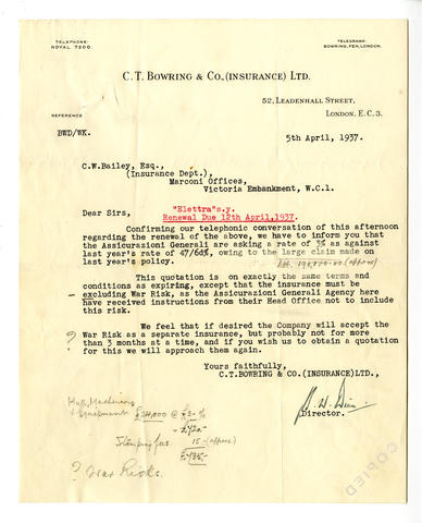 Open original Digital object