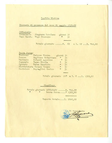 Open original Oggetto digitale