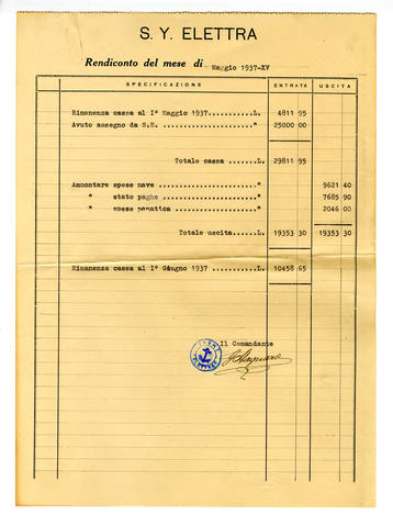 Open original Oggetto digitale