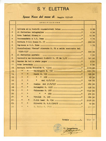 Open original Oggetto digitale