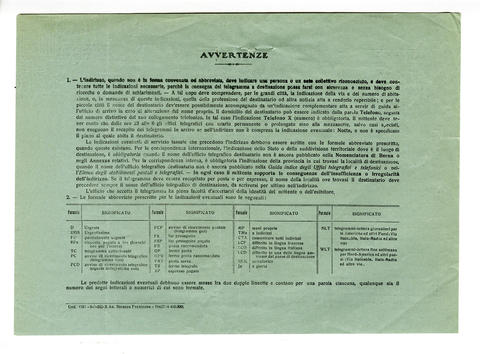 Open original Oggetto digitale