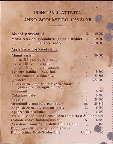 Open original Oggetto digitale