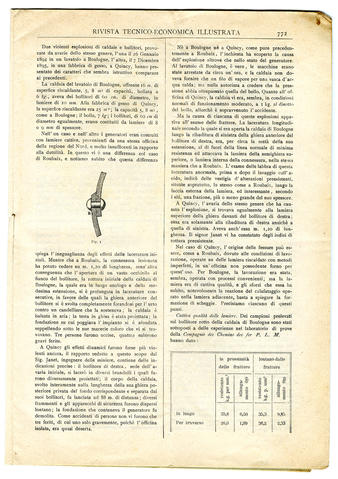 Open original Oggetto digitale