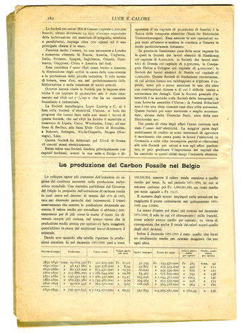 Open original Oggetto digitale