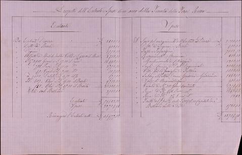 Open original Oggetto digitale