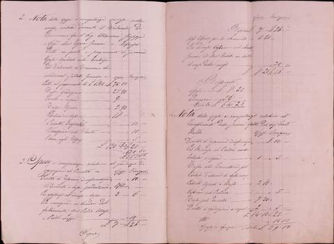 Open original Oggetto digitale