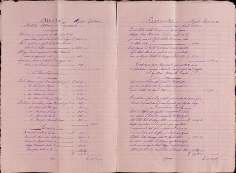 Open original Oggetto digitale