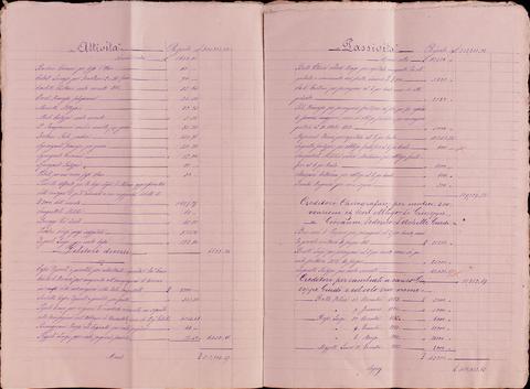 Open original Oggetto digitale