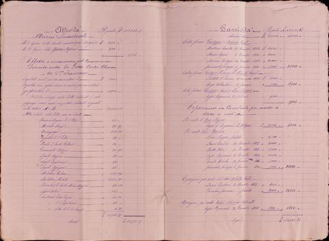 Open original Oggetto digitale