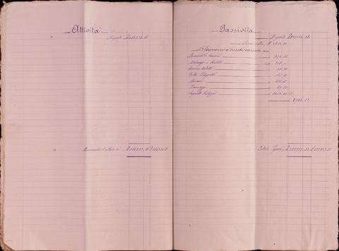 Open original Oggetto digitale