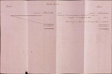 Open original Oggetto digitale