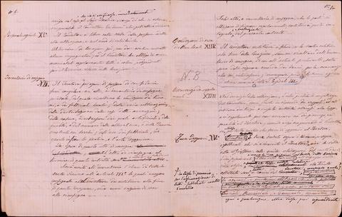 Open original Oggetto digitale