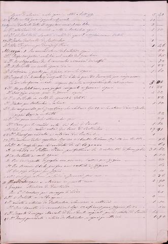 Open original Oggetto digitale