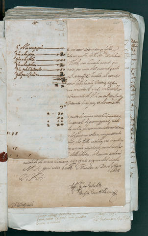 Open original Oggetto digitale