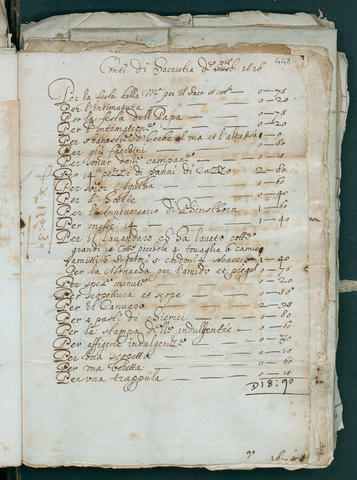 Open original Oggetto digitale